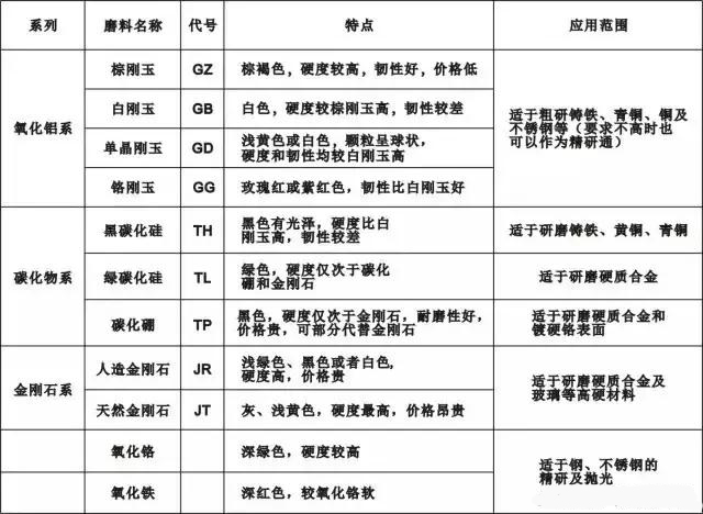 �y�T�þ��ˣ����֪����δ_���y�T���ܷ��ԣ�